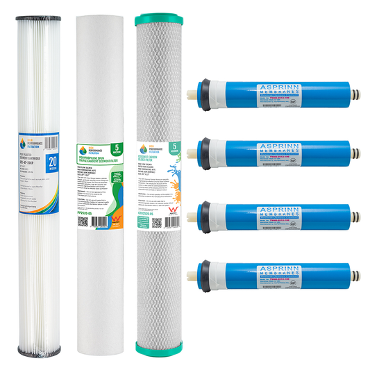 Replacement Filter Packs for Lan Shan LSRO Commercial Filter Systems (For the GT1-20, GT1-12 & GT1-98 Models)