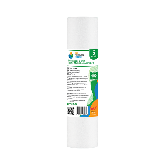 Replacement 5 micron polypropylene spun sediment filter cartridge 10 x 2.5 inch (GT2-2K)